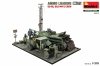 Miniart 36071 AMMO LOADING. SU-85, GAZ-MM and CREW. BIG SET 1/35